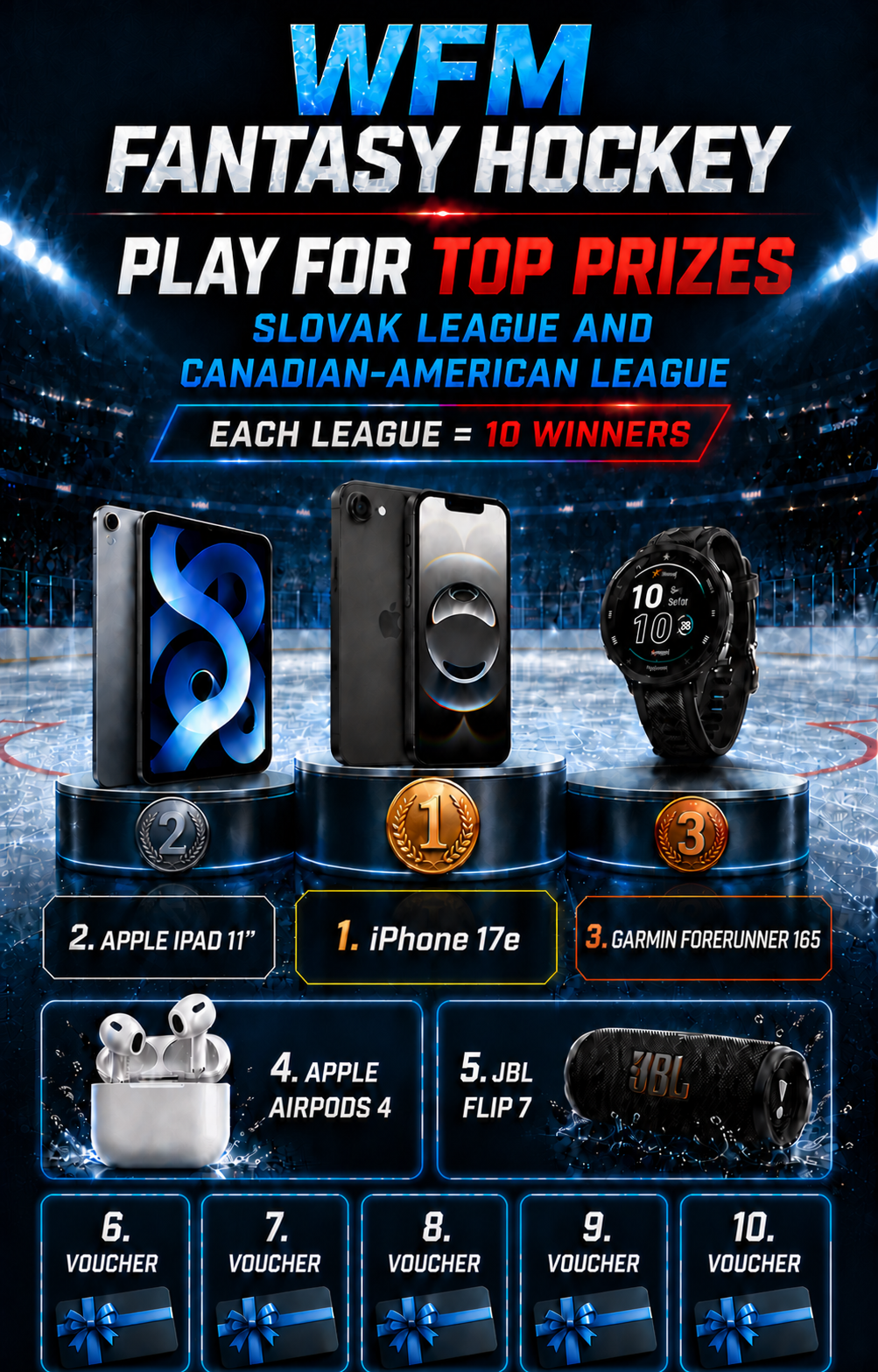 WFM Fantasy Hockey – Play for top prizes in the Slovak and Canadian-American leagues; ten winners in each league
